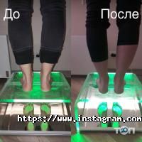 Центр Остеопатії Арсентьєвої Харків відгуки фото