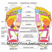 відгуки про Центр Остеопатії Арсентьєвої фото