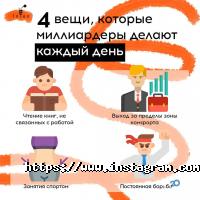 Арт Академія відгуки фото