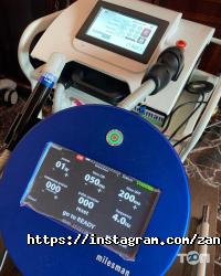 Zanneli відгуки фото