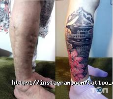 Zhyvoder відгуки фото