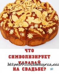 відгуки про Бліц фото