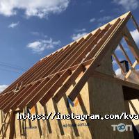 Квадратні Метри М2 Дніпро фото