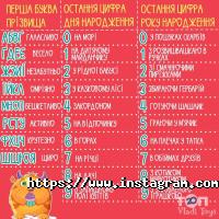 Vladi Toys Київ фото