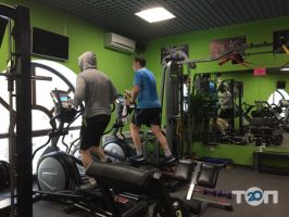 A2fitness отзывы фото