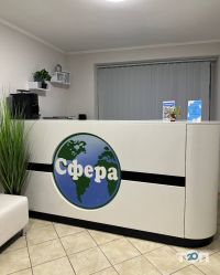 Сфера Плюс відгуки фото