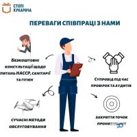 СТОП! Кукарача отзывы фото