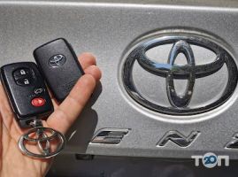 Скарб і Сини, дублювання ключів фото