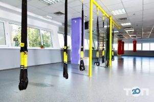 Територія Fitness відгуки фото