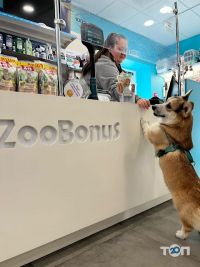 ZooBonus відгуки фото