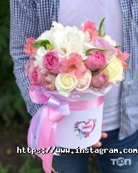 відгуки про Floristella фото