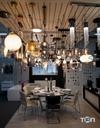 відгуки про Лео Кераміка фото