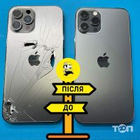 відгуки про I-Mario фото