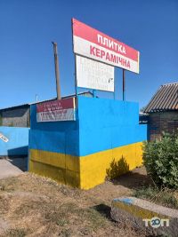 відгуки про InterPlitka фото