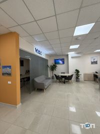 Sk Vuso, страхова компанія фото