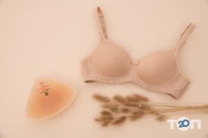Anita Dr.Helbig, оптова компанія фото