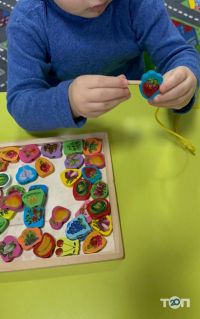 Територія Розвитку відгуки фото