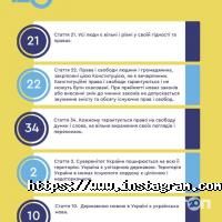 відгуки про Суваг фото