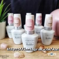 Магазини косметики та парфюмерії Manicure Land фото