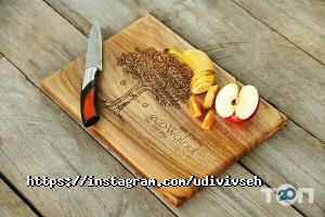 відгуки про Здивуй Всіх фото
