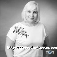 відгуки про Basis фото