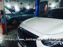 відгуки про Мотор фото