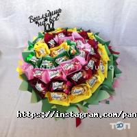 отзывы о Panda фото