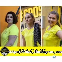 отзывы о Fitness Cross Club фото