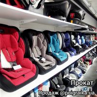 Поиграйка, прокат и продажа детских товаров - фото 8 Поиграйка, прокат и продажа детских товаров - фото 8