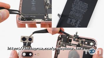 відгуки про Green Phone&Service фото