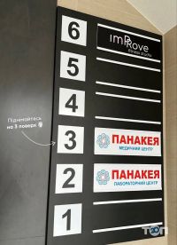 відгуки про Медична лабораторія Панакея фото