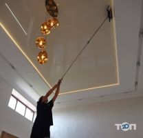 Clean Work відгуки фото