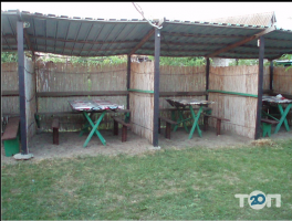 Кірнбурскій будинок відгуки фото