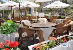 відгуки про Momento фото