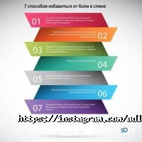 Частные клиники ADL CLINIC фото