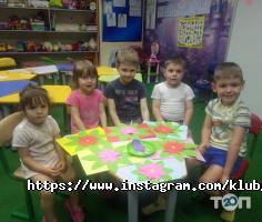 відгуки про Продовження фото