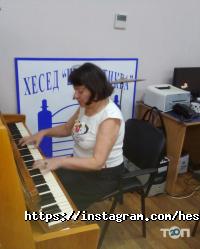 Хесед-Шаарей Тіква відгуки фото