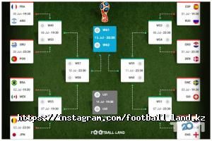 Football Land Алматы фото