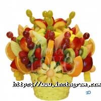 відгуки про Fruitlove фото