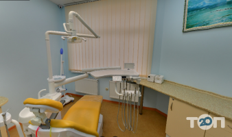 відгуки про Ортоплаза фото