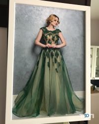 Фотостудія Глянець відгуки фото