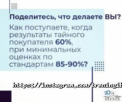 Brener отзывы фото