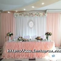 відгуки про Вікторія фото