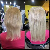 Мастер по реконструкции волос Анастасия отзывы фото