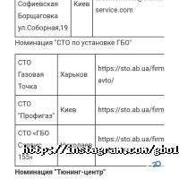 Гбо сервіс 155, ремонт газобалонного обладнання фото