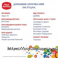 Аптеки Пані фото