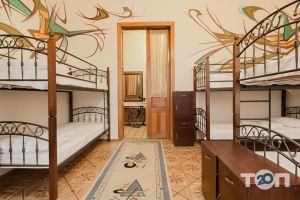 відгуки про Mama-Hostel фото