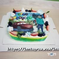 iCake отзывы фото