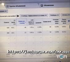 Рекламні, видавничі, інформаційні послуги Вдоске фото