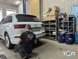 IRON Master Киев отзывы фото